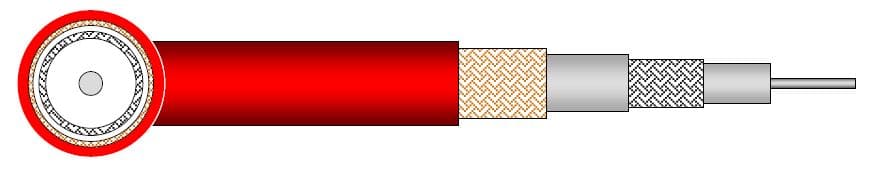 DAMAR+HAGEN Kabel Triax HD PRO + 12 DMC Meterware