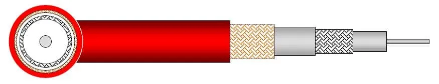 DAMAR+HAGEN Kabel Triax HD PRO + 12 DMC Meterware