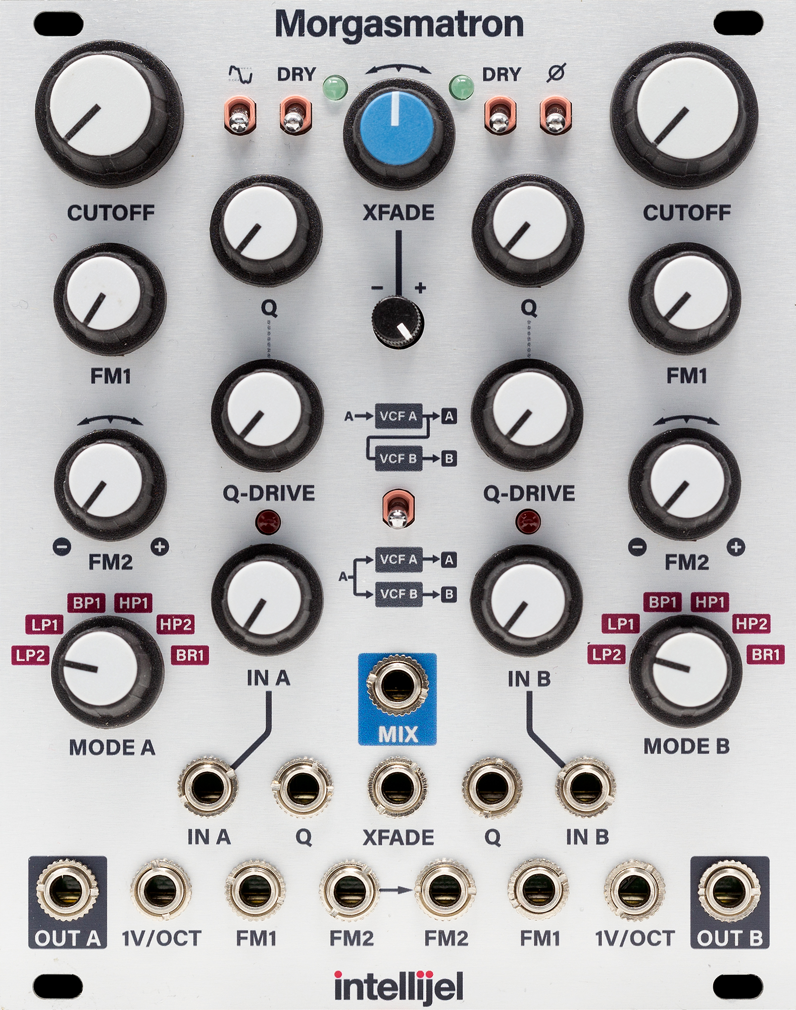 Intellijel Morgasmatron Eurorack Modul Dual-Filter Analog